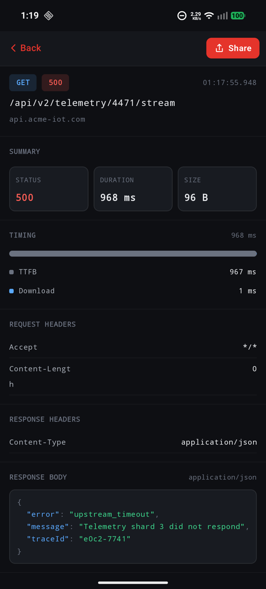 500 error detail with timing waterfall and JSON body